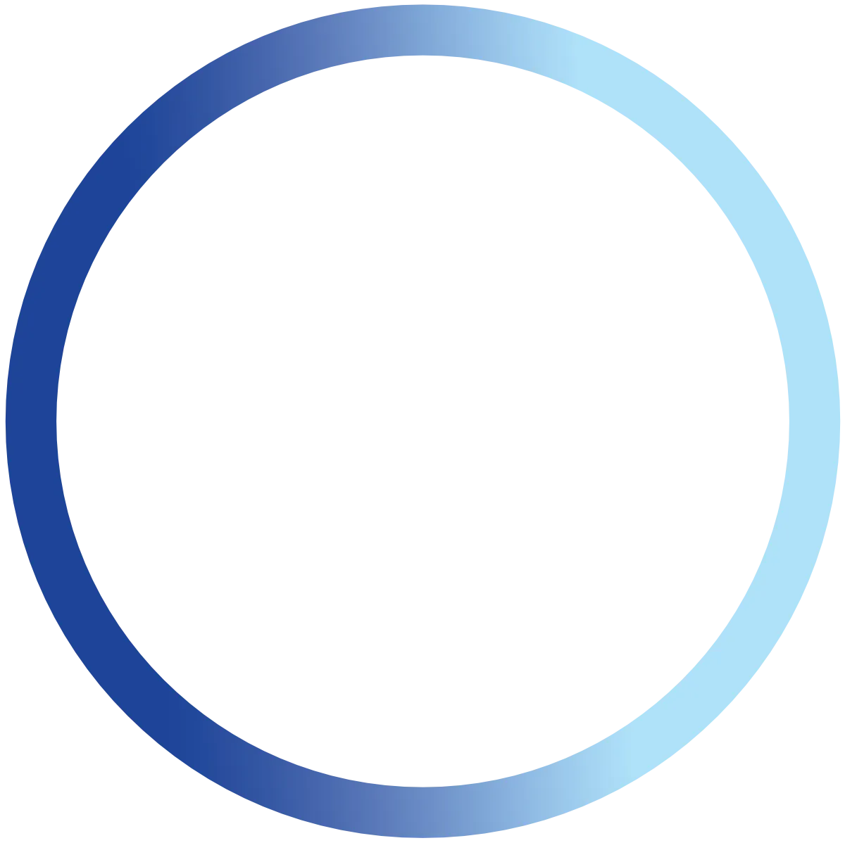 Australia Needs Training