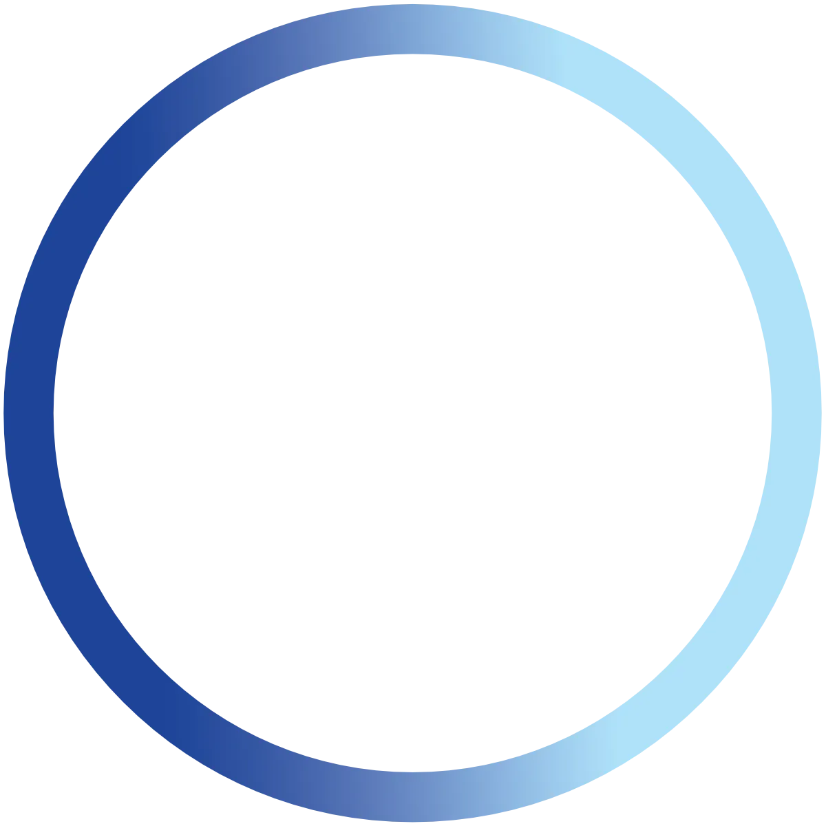 Australia Needs Training